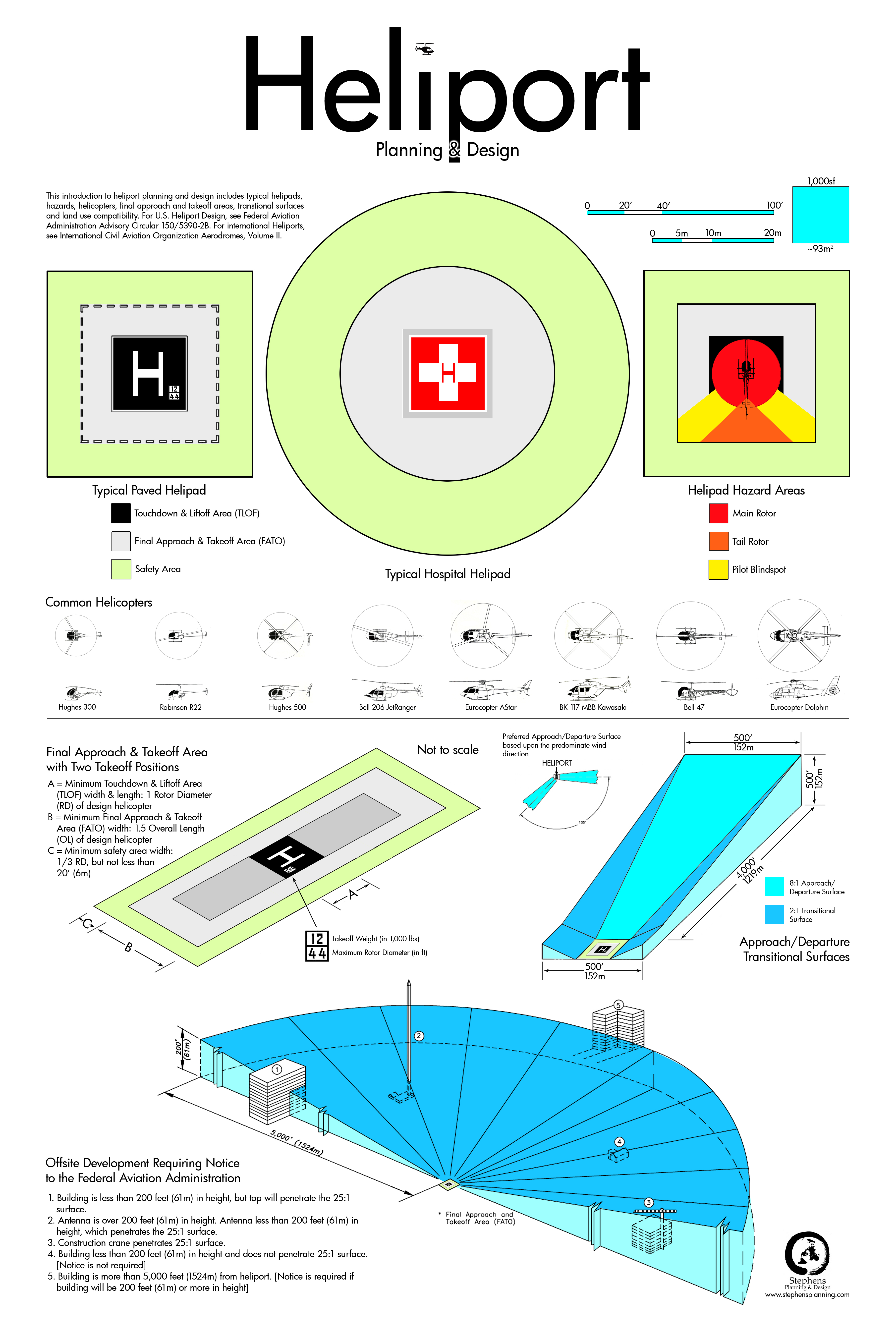 2011-10-06 heliport planning 24x36