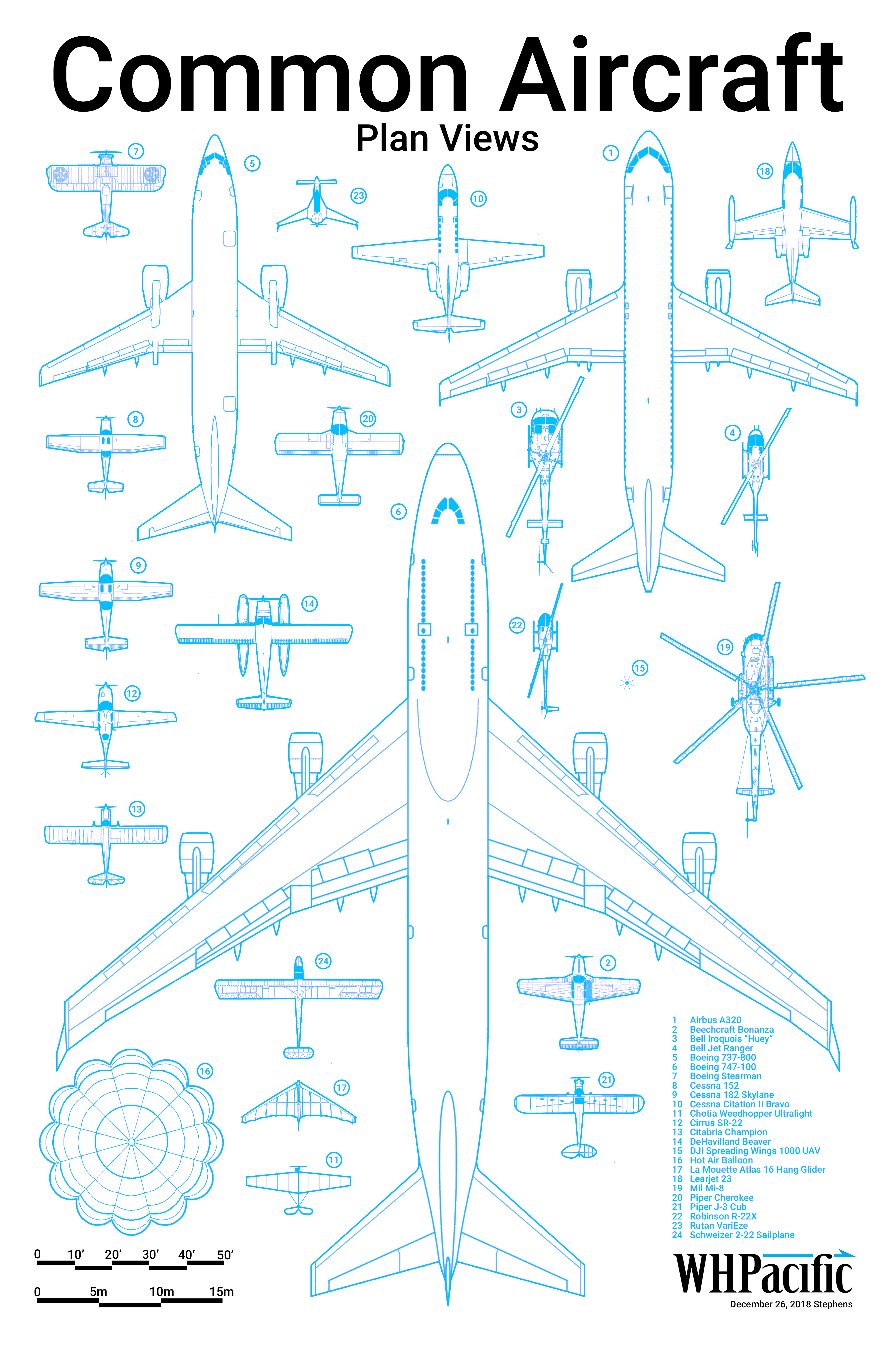 2018-12-26 common aircraft