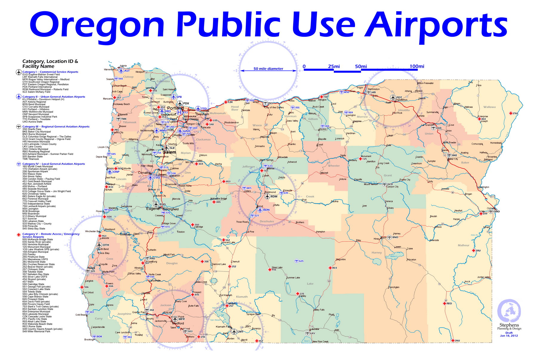 oregonpublicuseairports